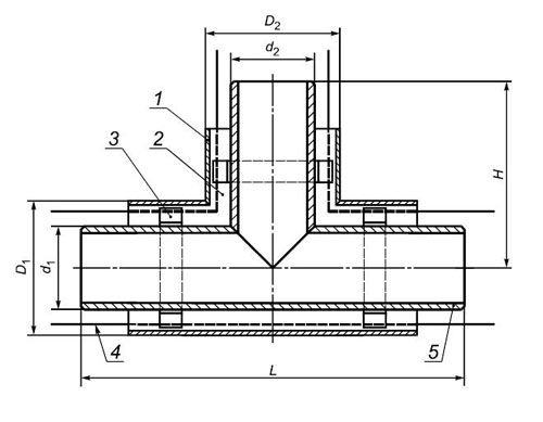 Конструкция тройника стального в ППУ изоляции в стальной оболочке