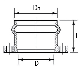 Схема гладкого патрубка с ПВХ фланцем